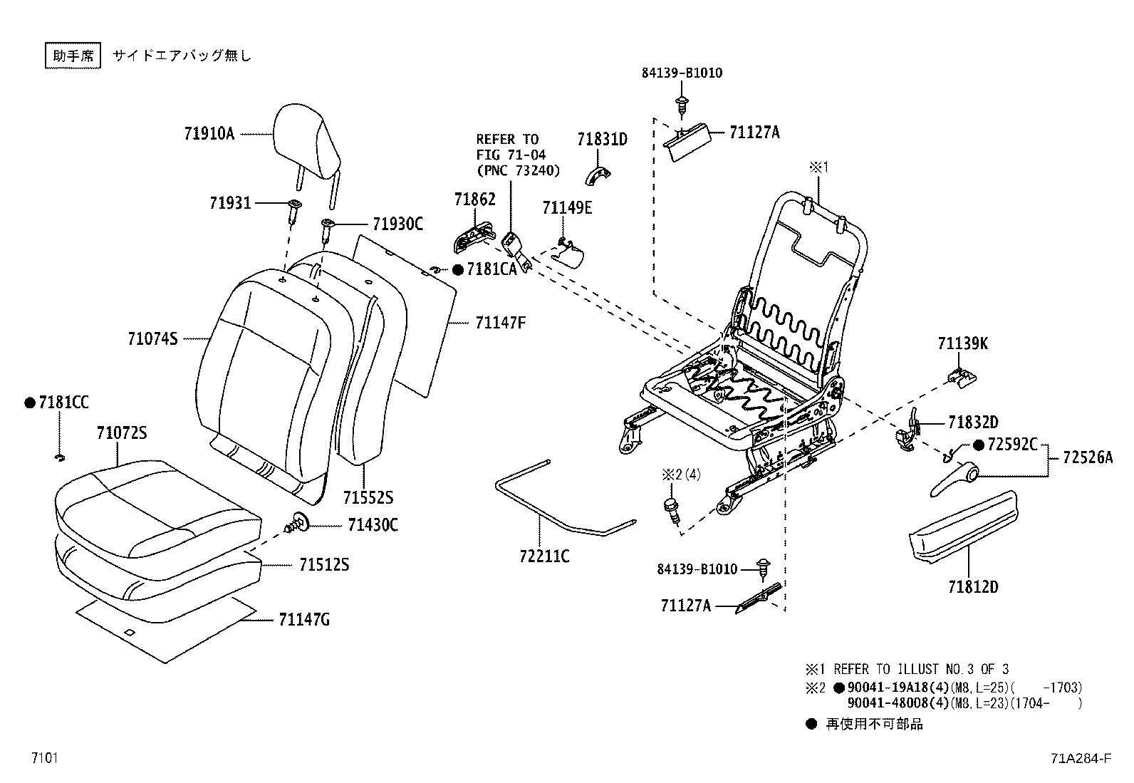 Figure 71A284F