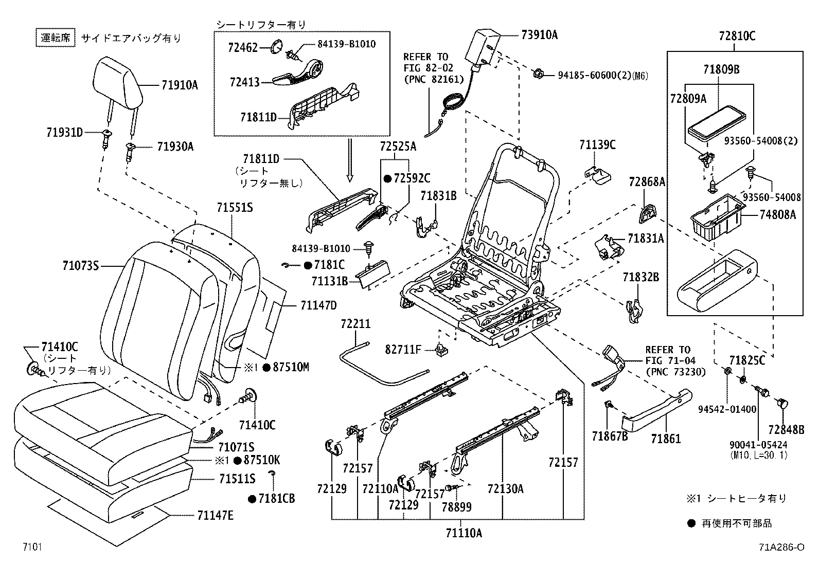 Figure 71A286O