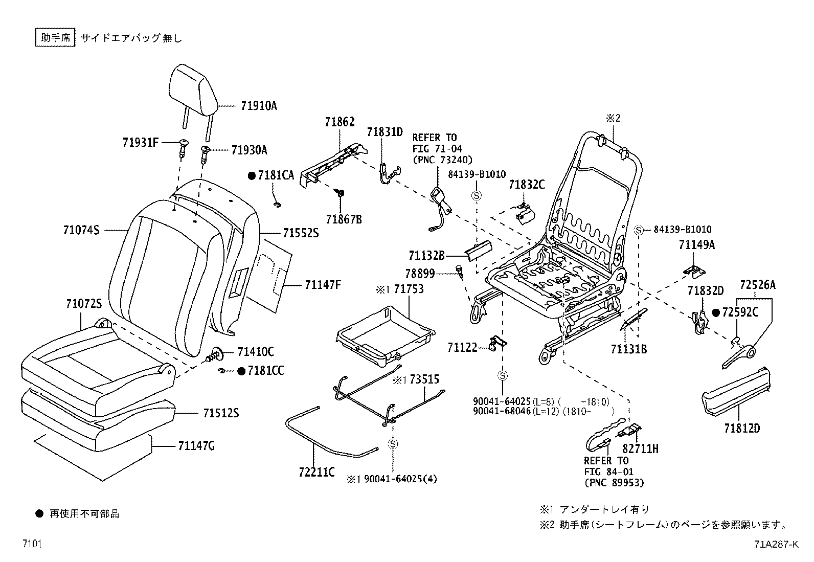 Figure 71A287K