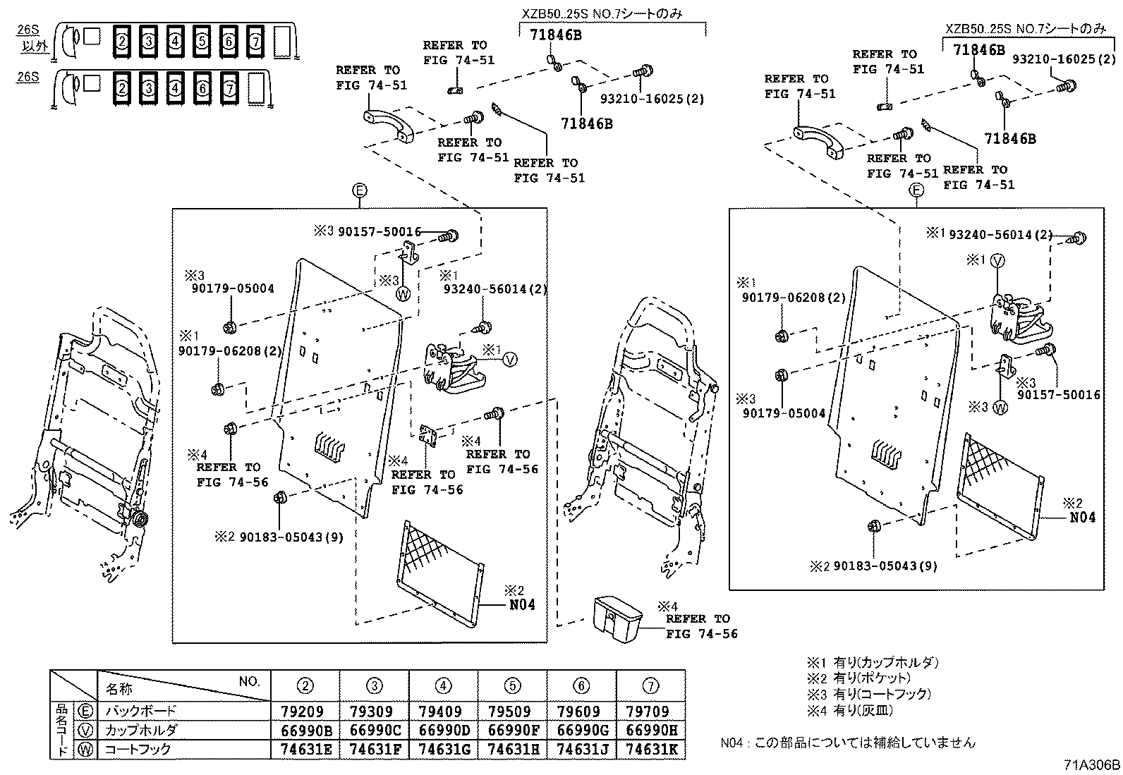 Figure 71A306B