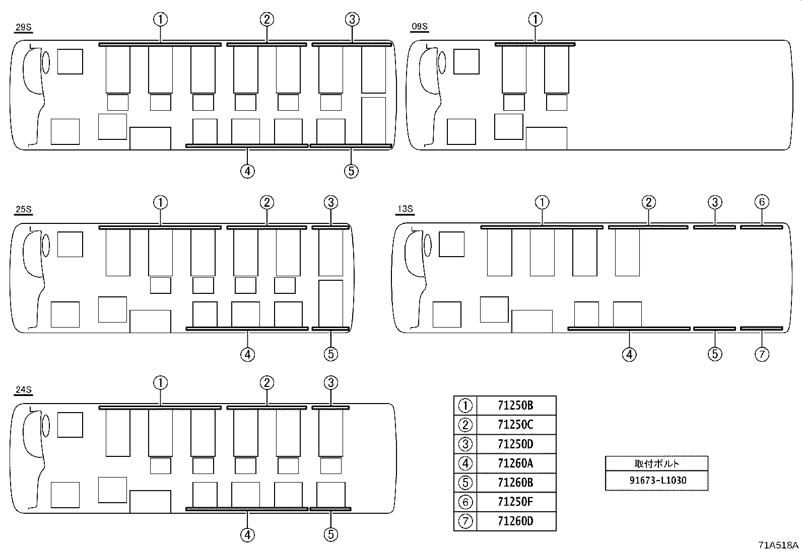 Figure 71A518A