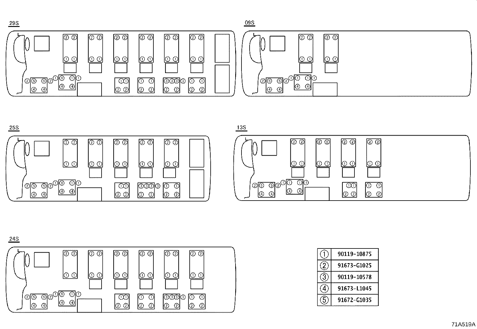 Figure 71A519A