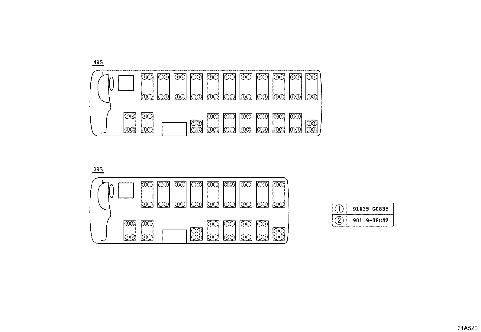 Figure 71A520