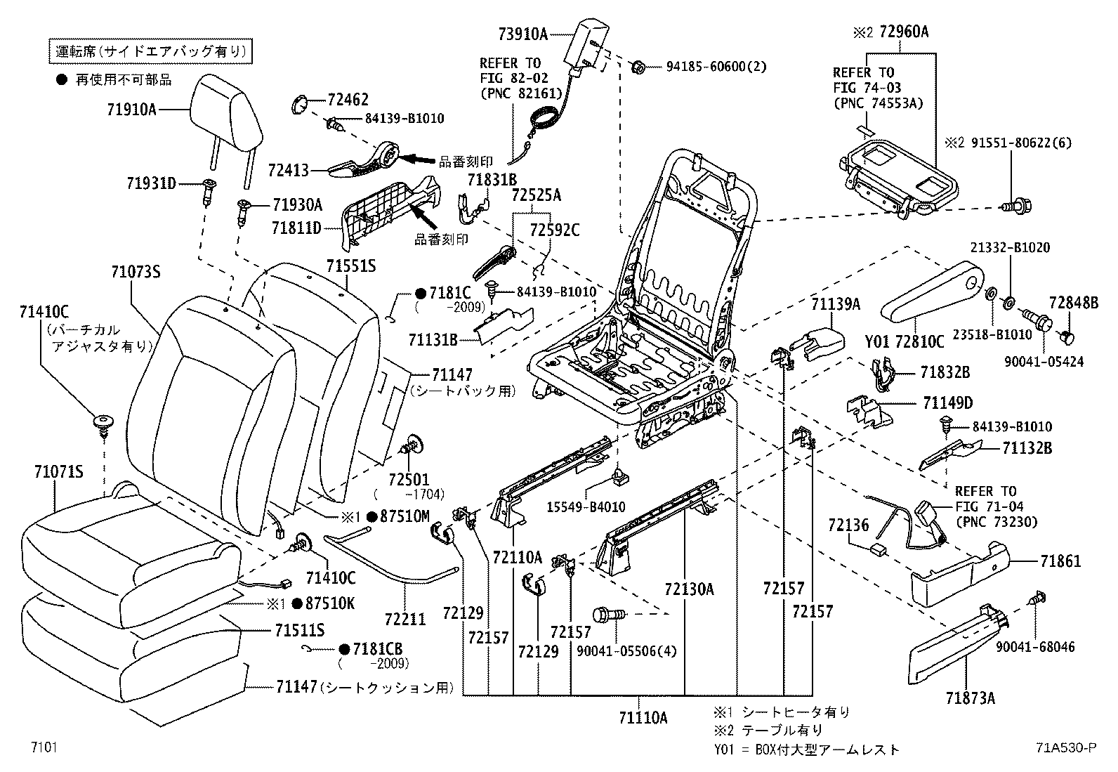 Figure 71A530P