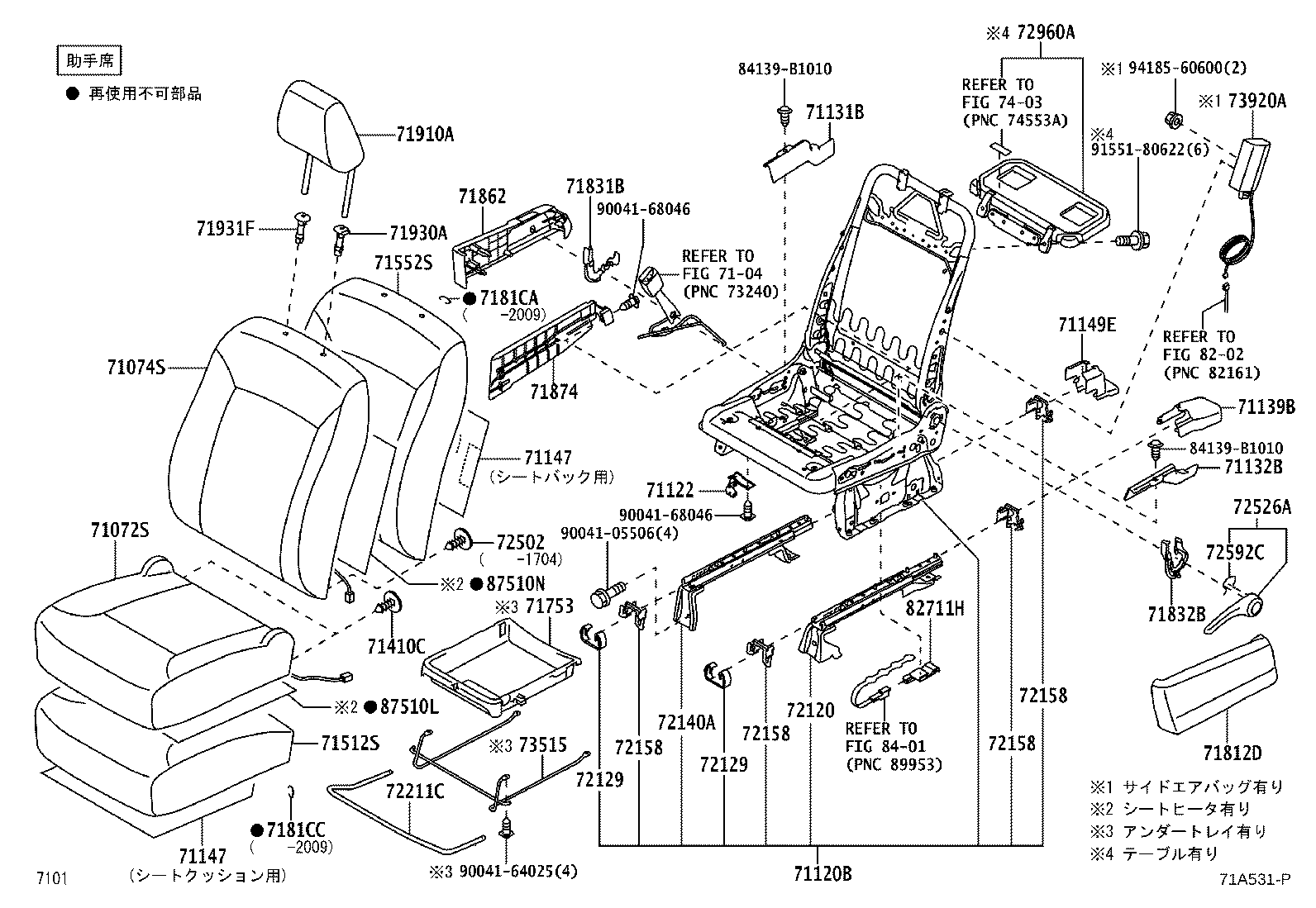 Figure 71A531P