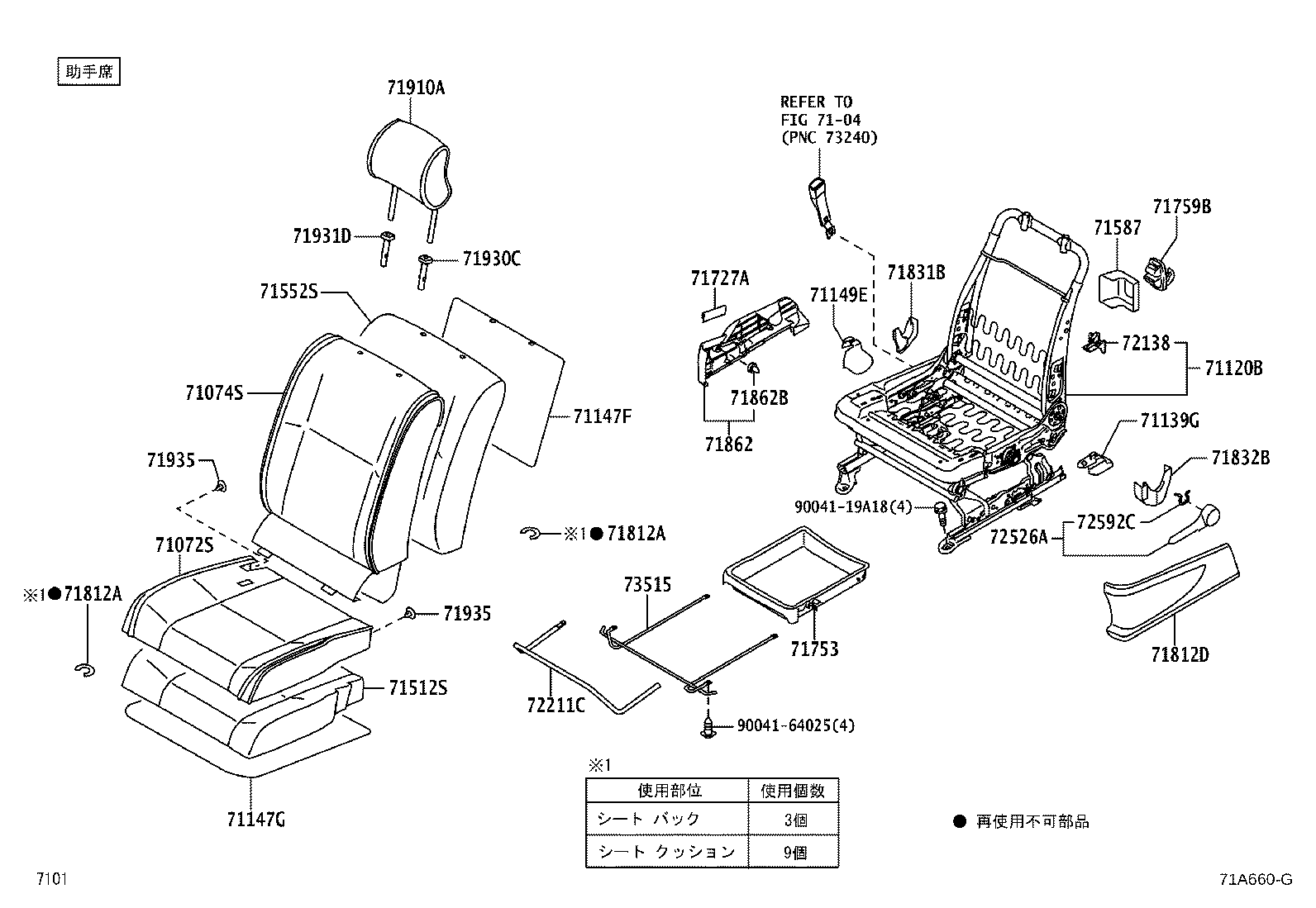 Figure 71A660G