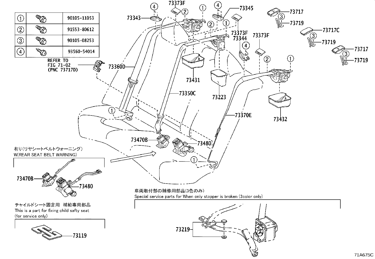 Figure 71A675C