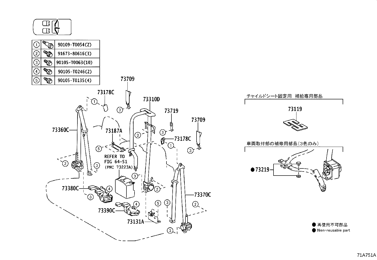 Figure 71A751A