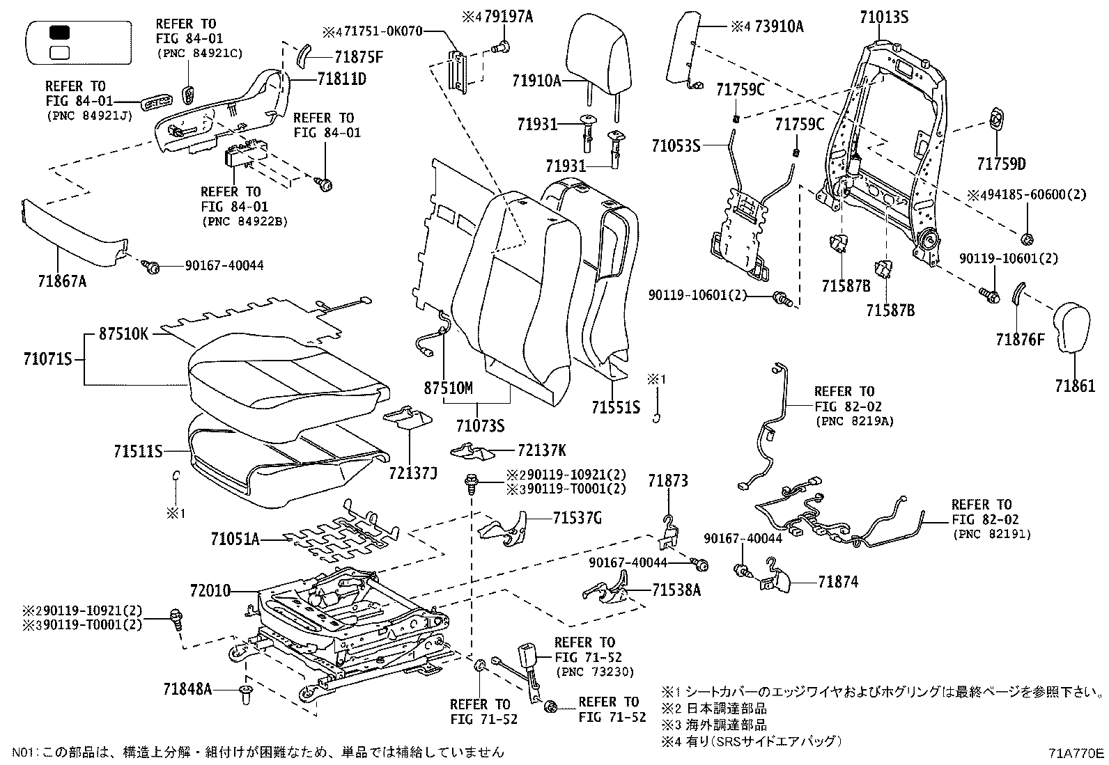 Figure 71A770E