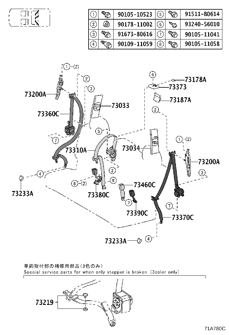 Figure 71A780C