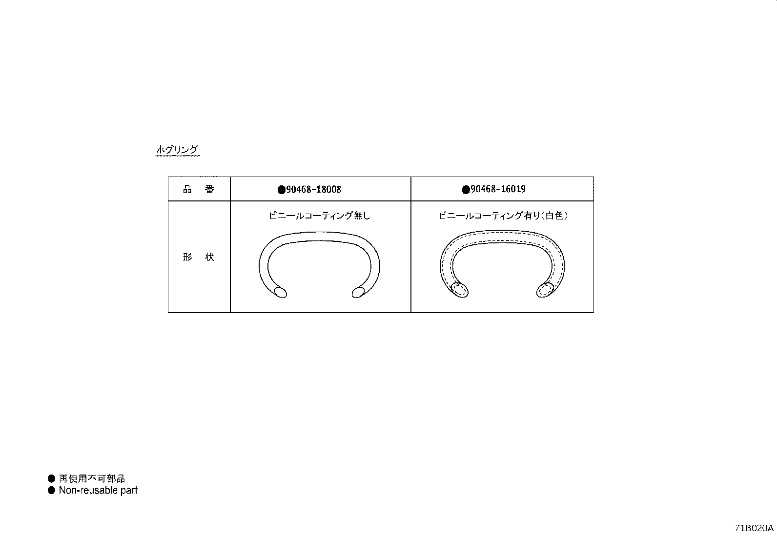 Figure 71B020A