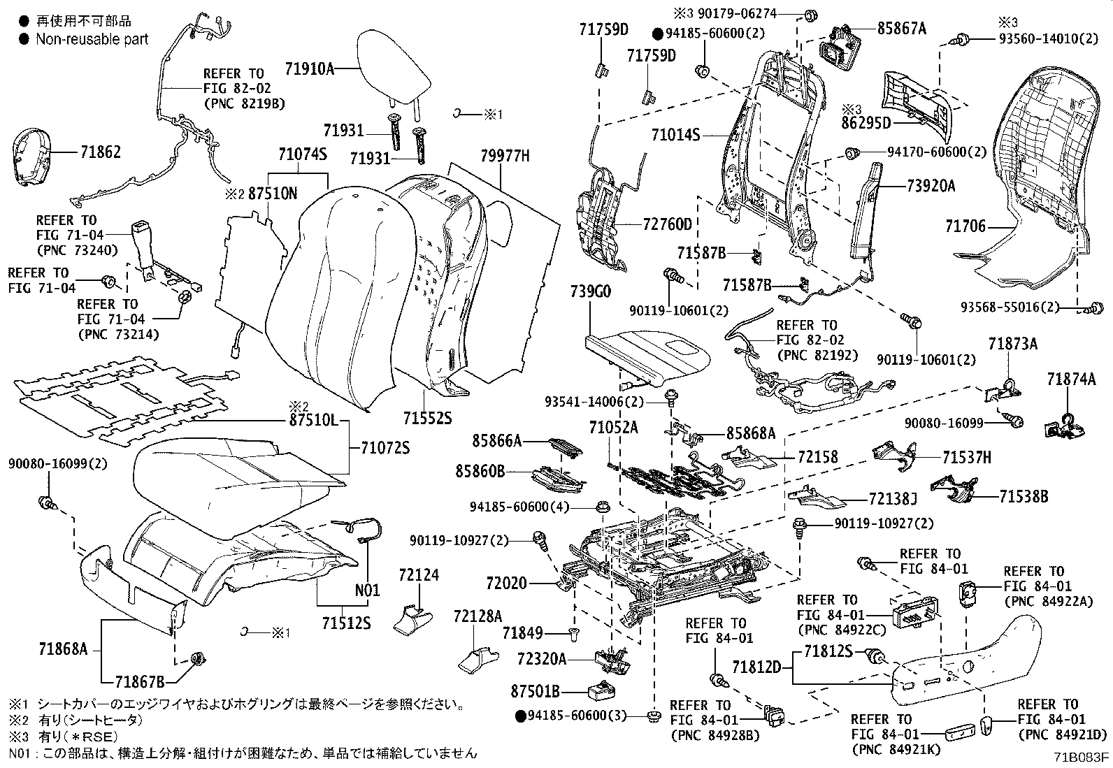 Figure 71B083F