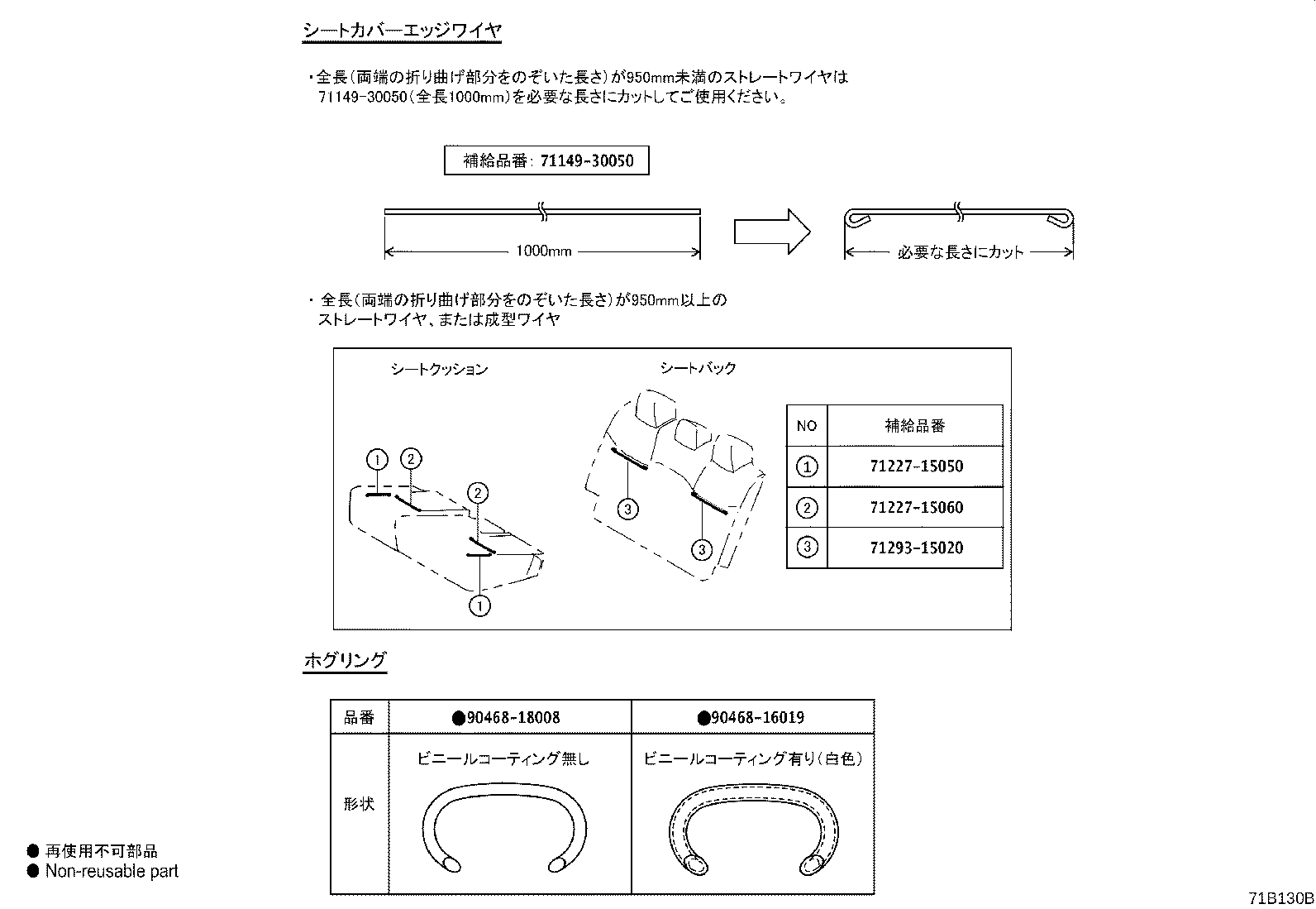 Figure 71B130B