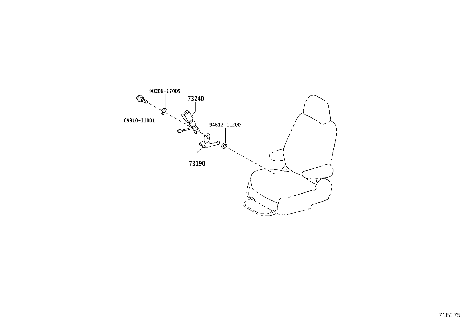 Figure 71B175