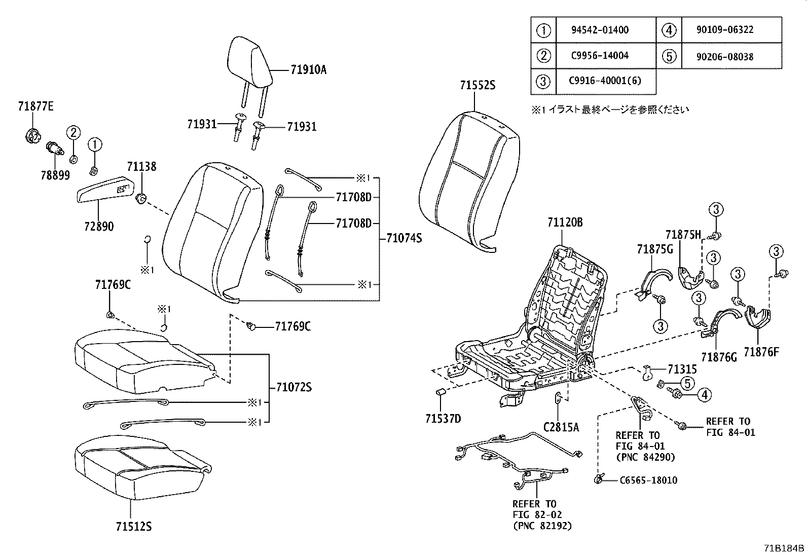 Figure 71B184B
