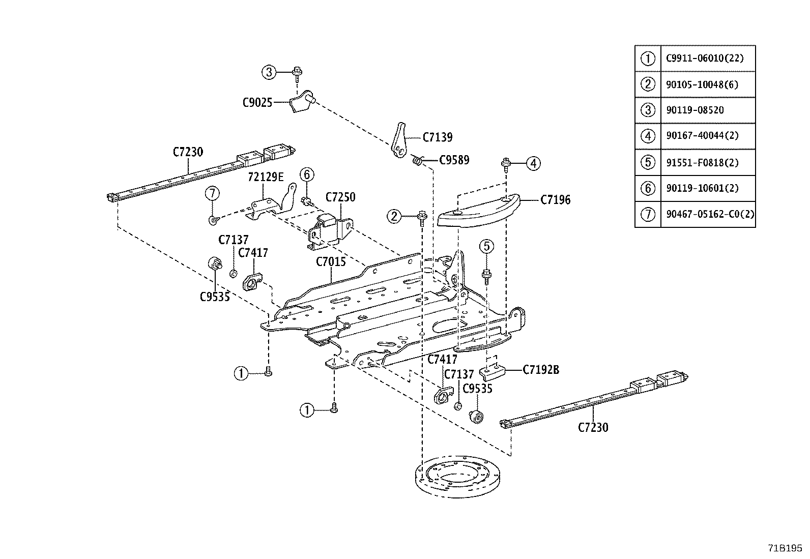 Figure 71B195