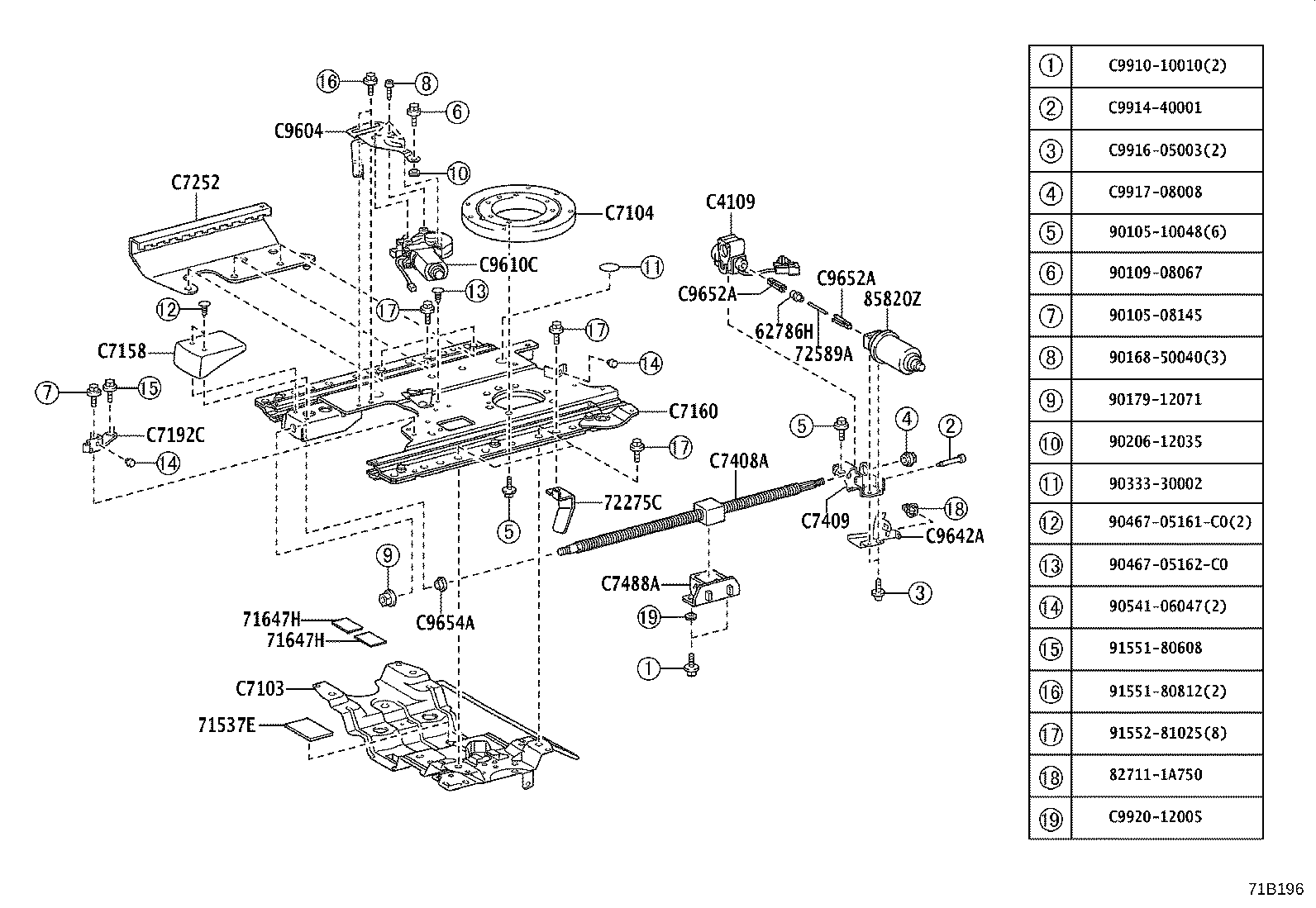 Figure 71B196