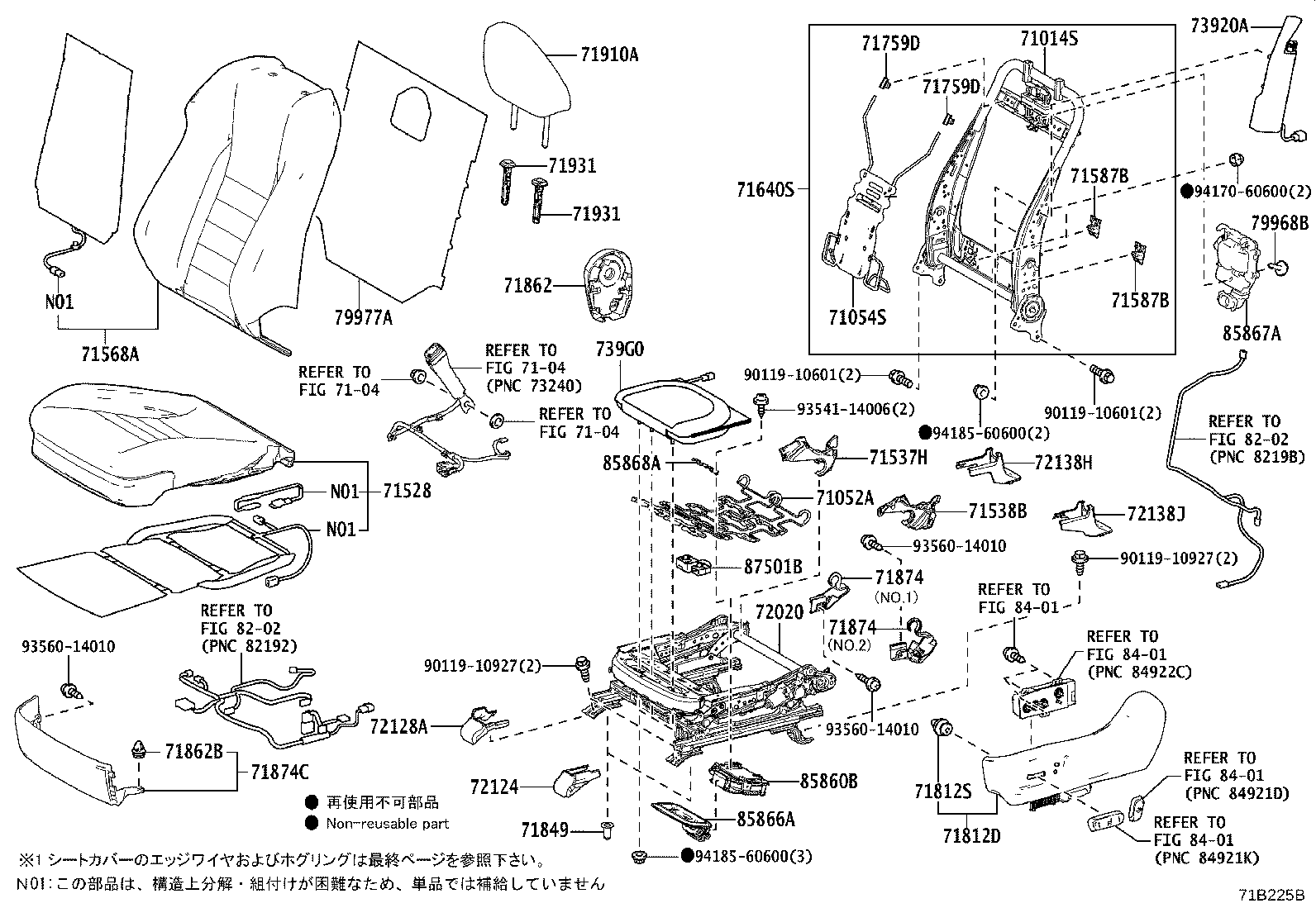 Figure 71B225B