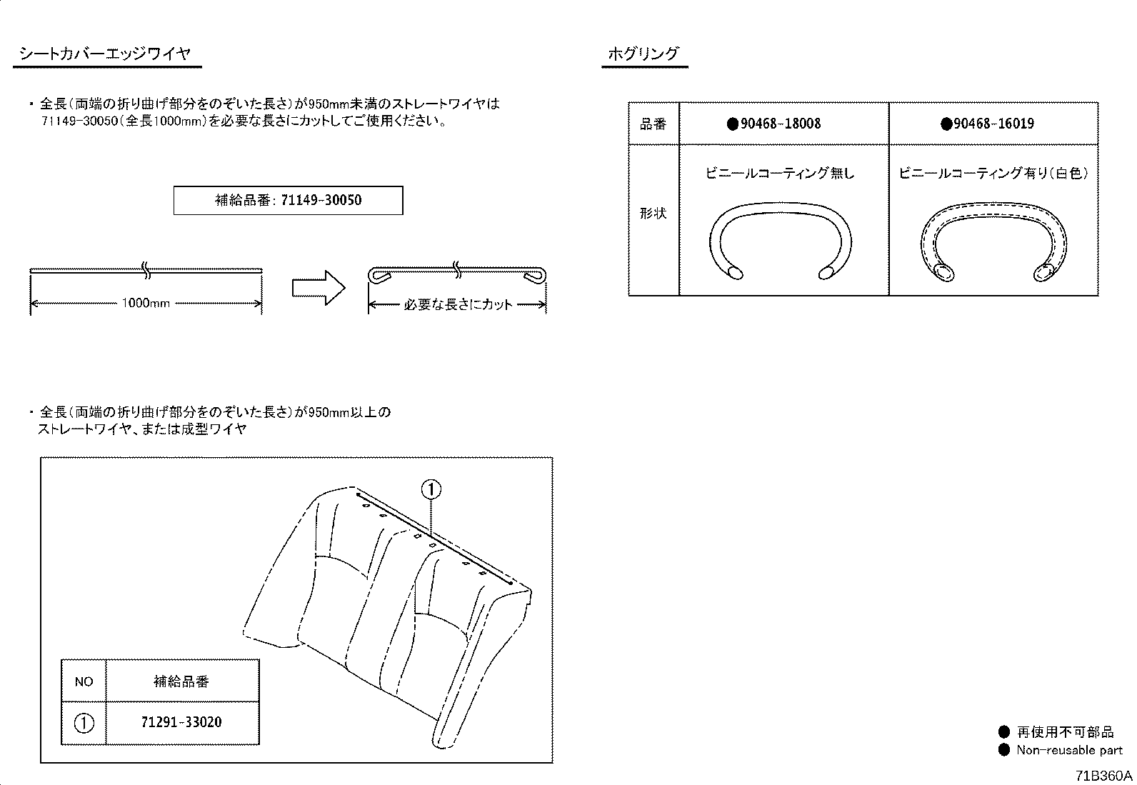 Figure 71B360A