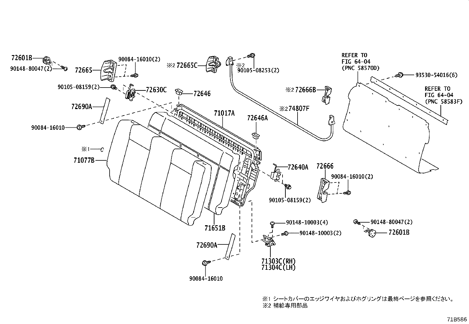 Figure 71B586