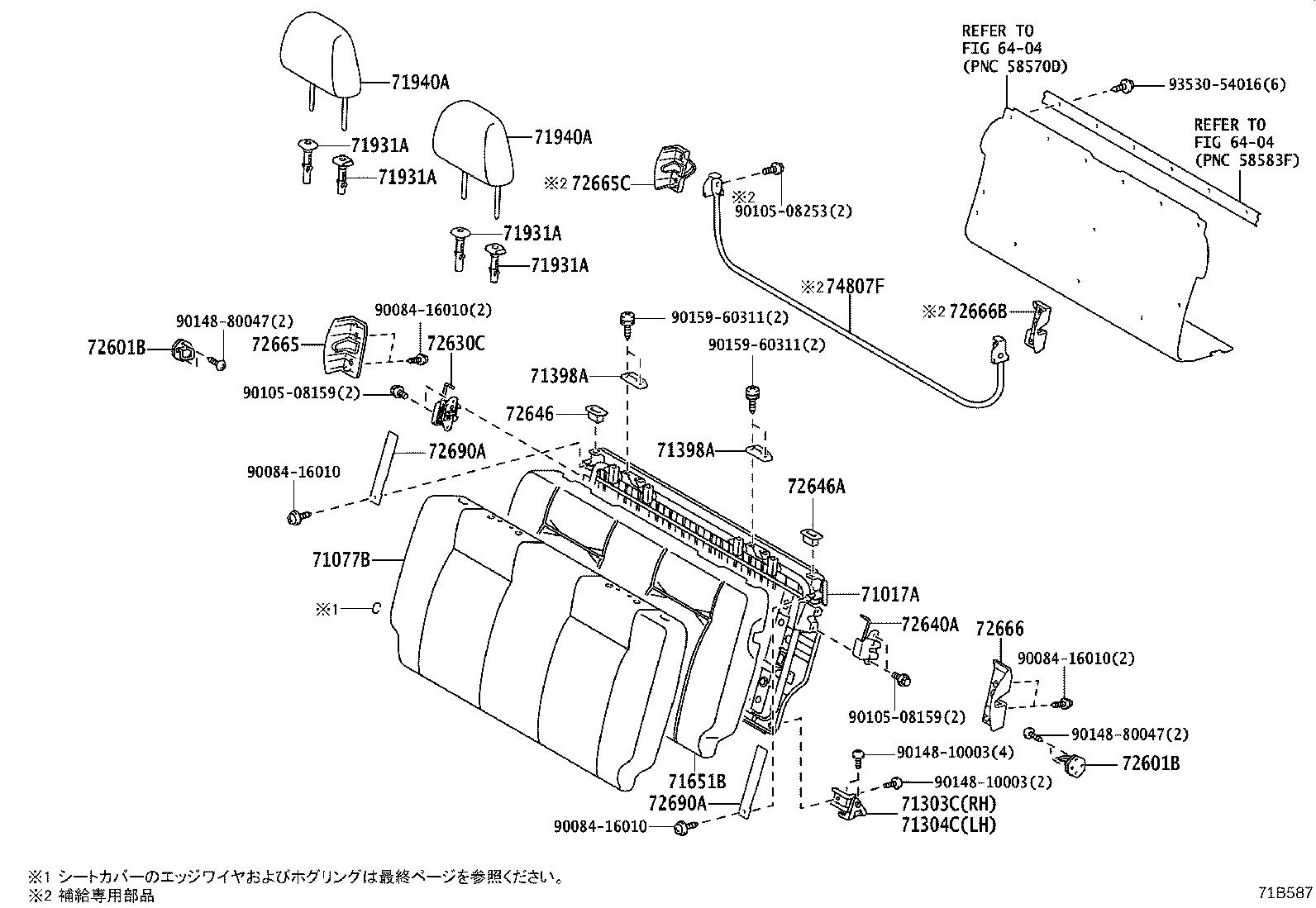 Figure 71B587