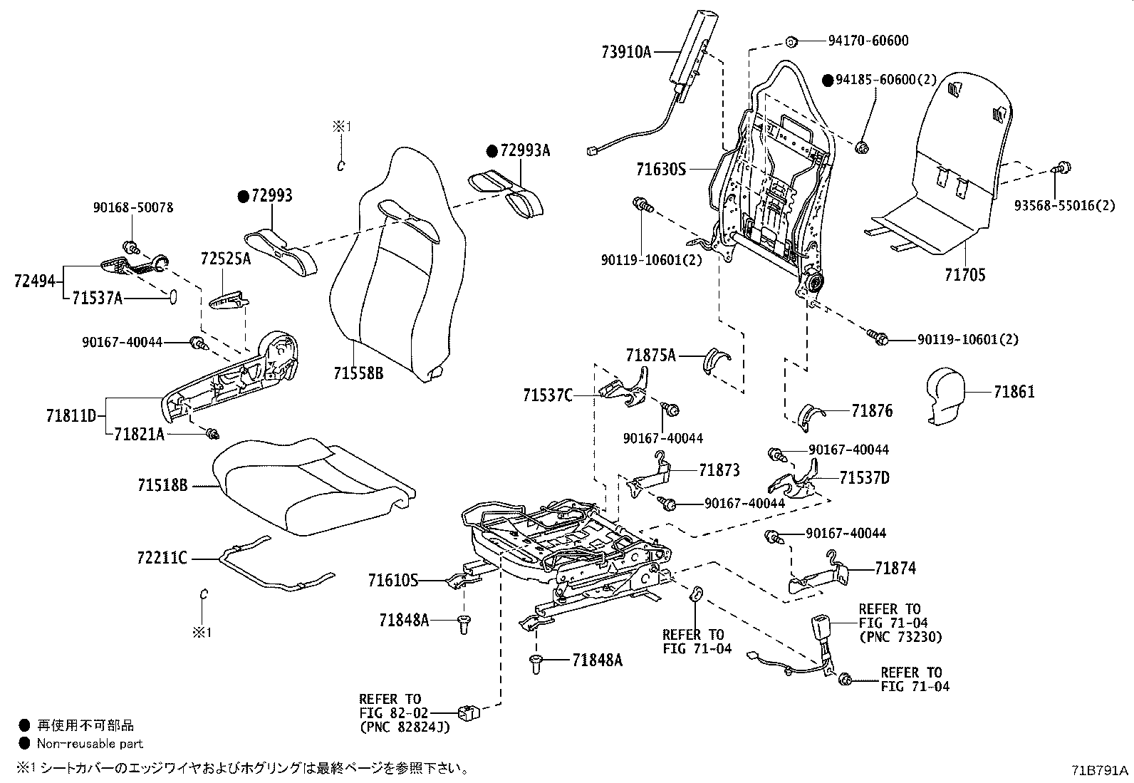 Figure 71B791A