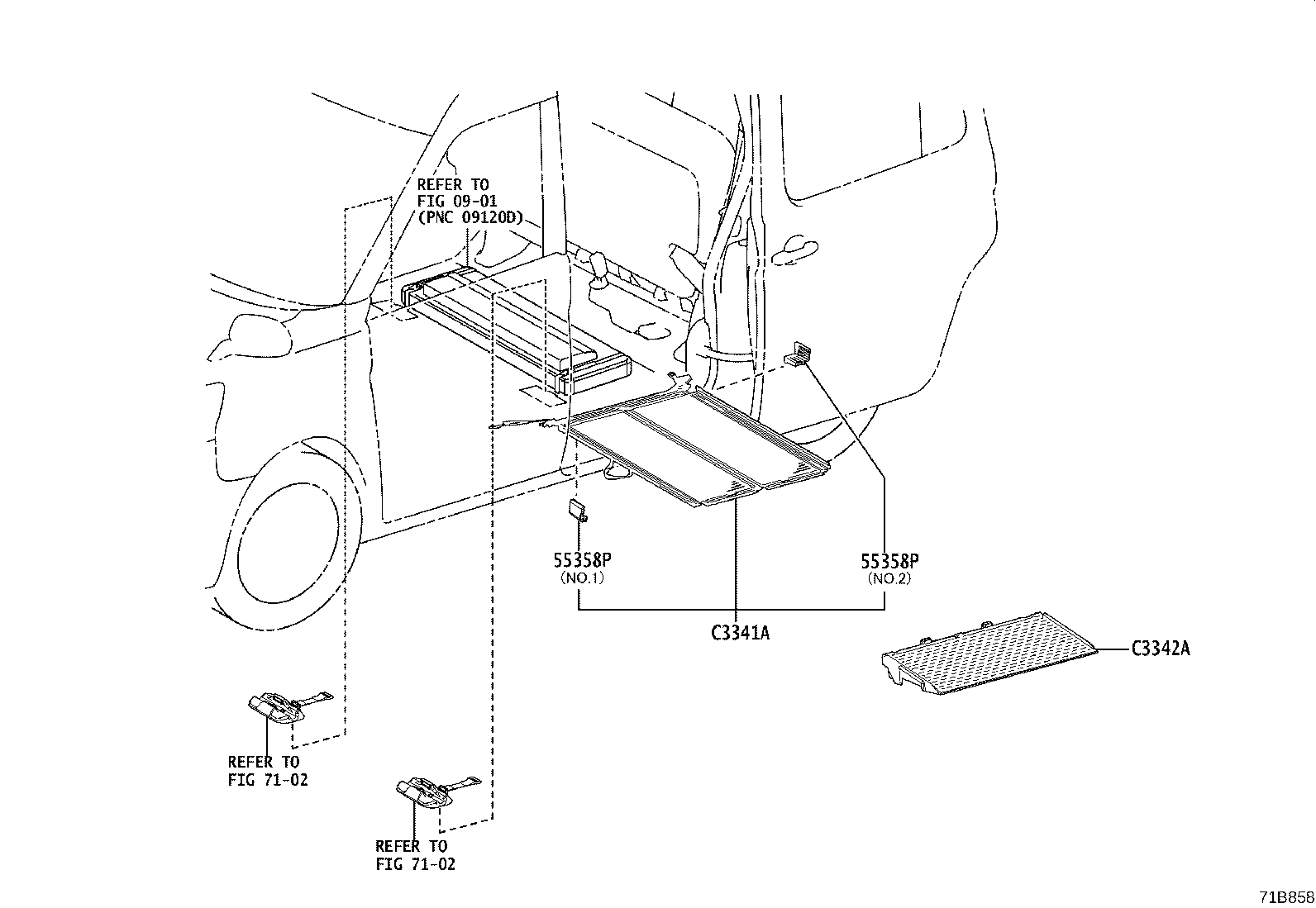 Figure 71B858
