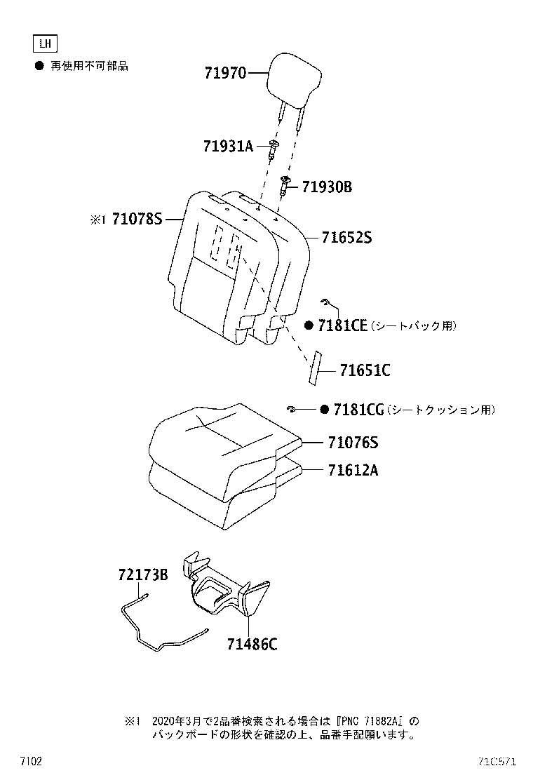 Figure 71C571