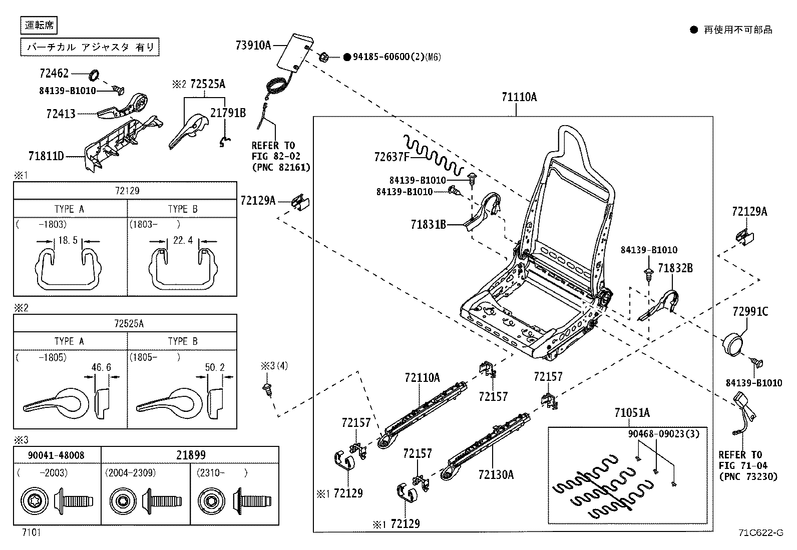 Figure 71C622G