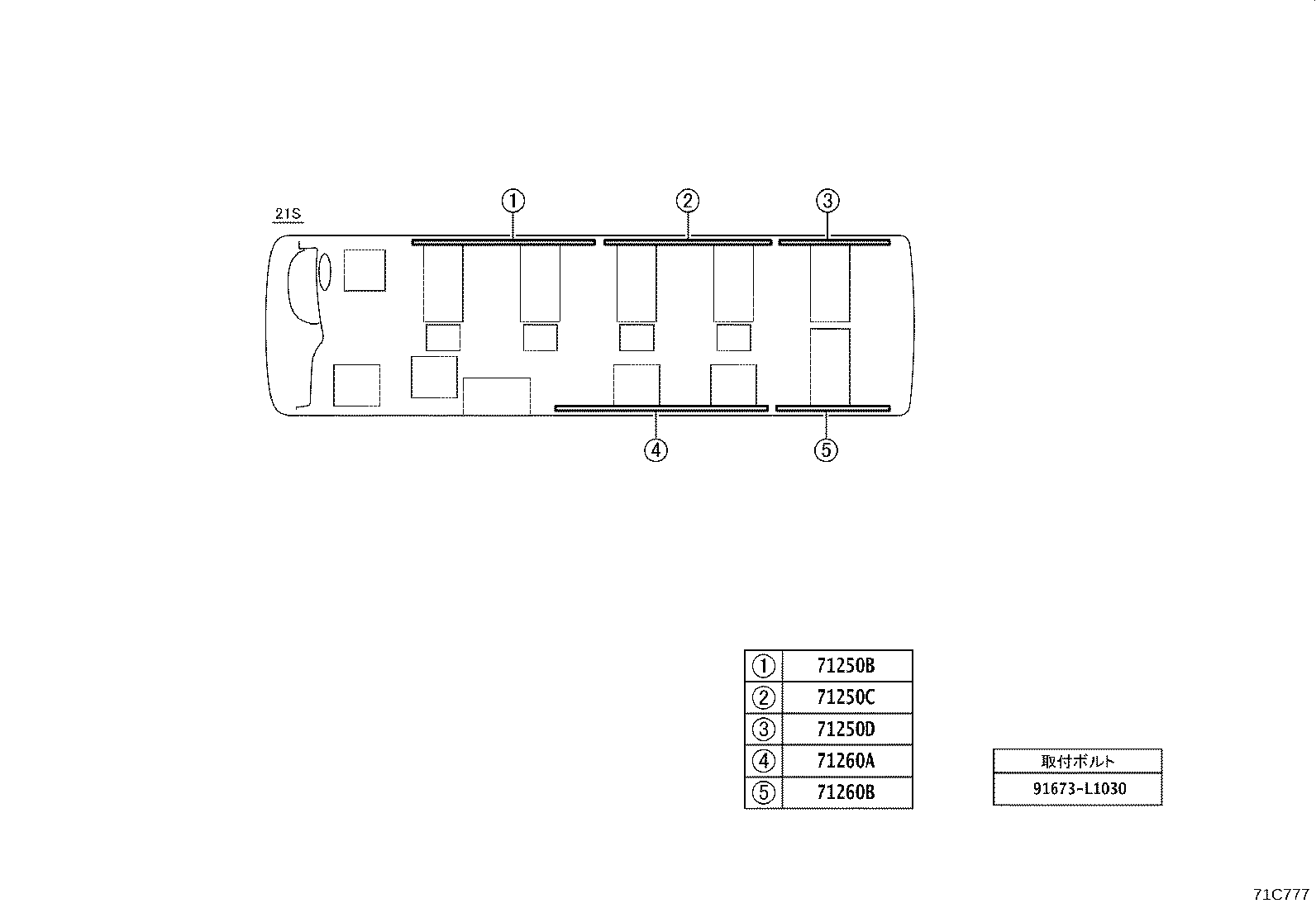 Figure 71C777