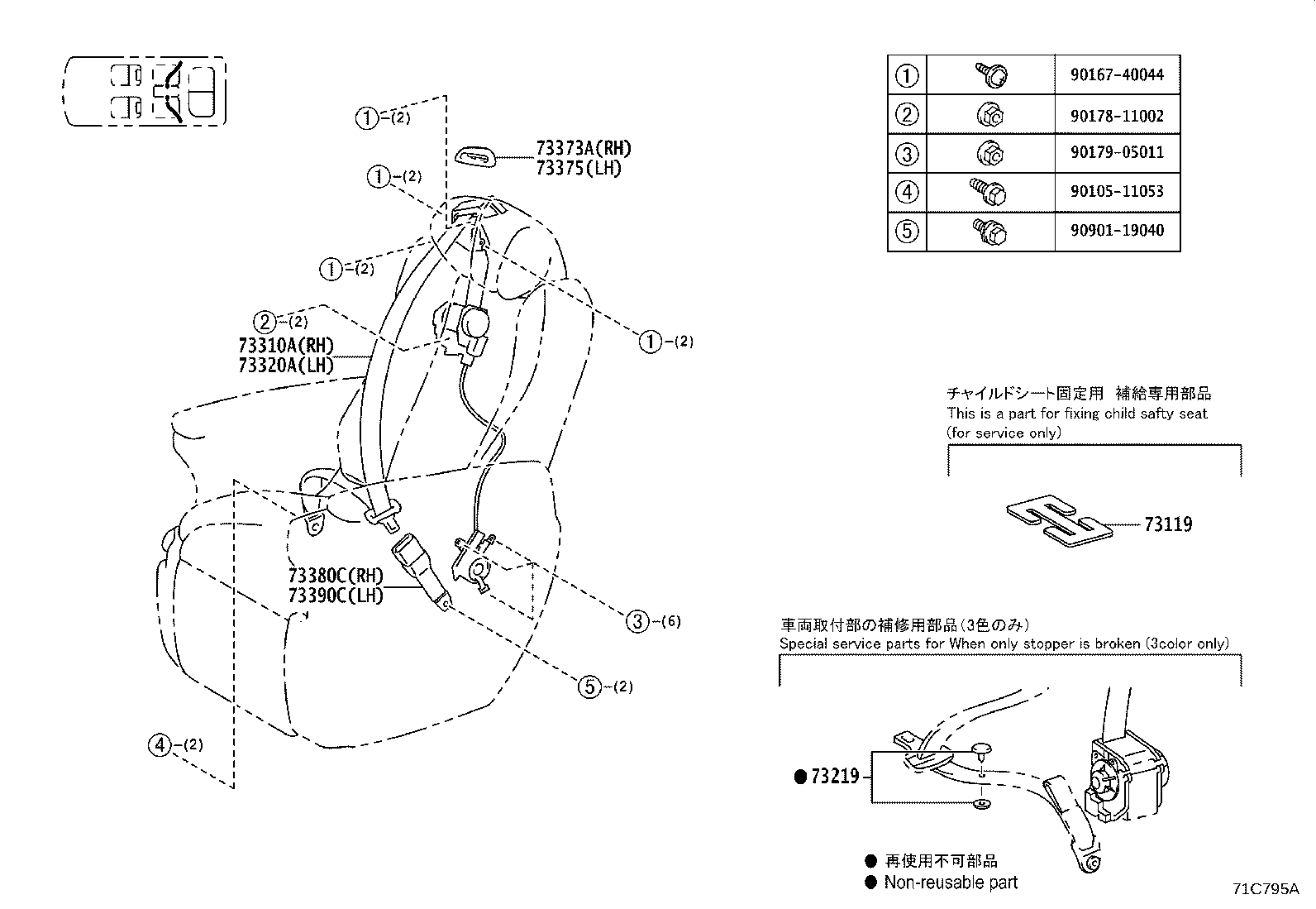 Figure 71C795A