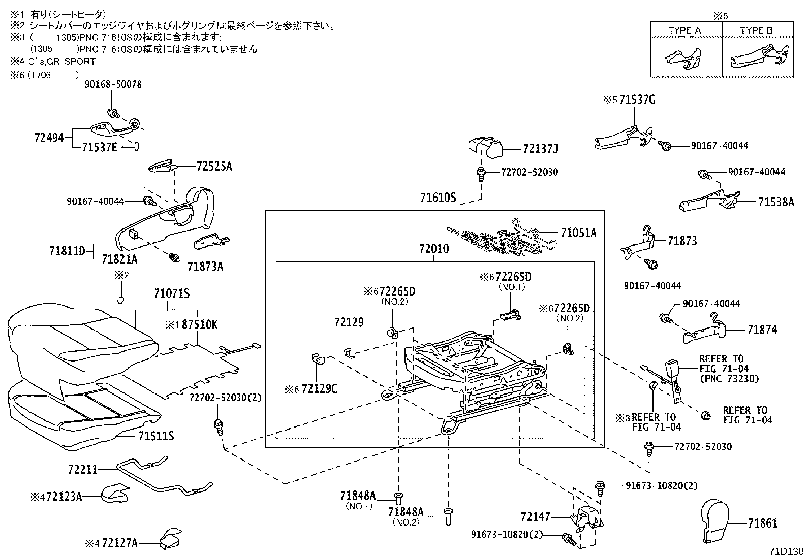 Figure 71D138