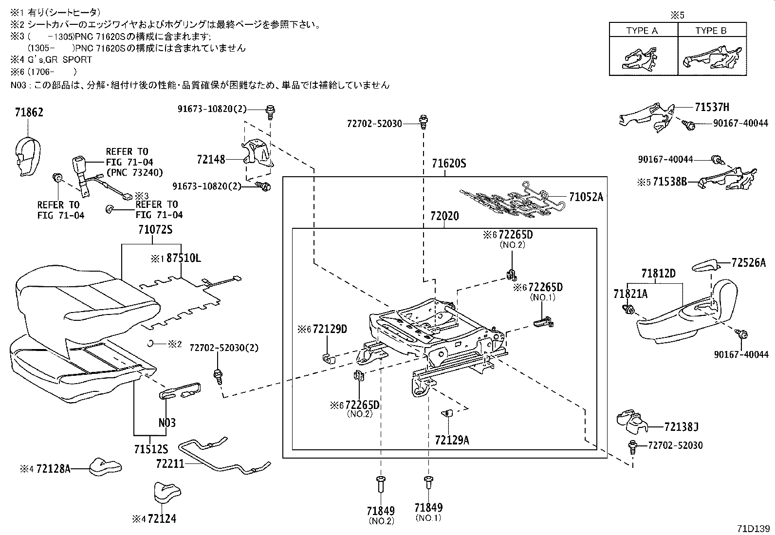 Figure 71D139