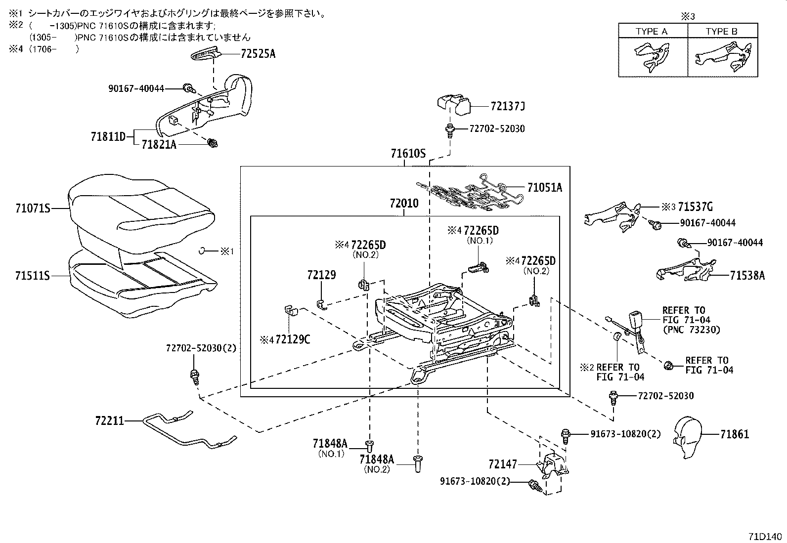 Figure 71D140