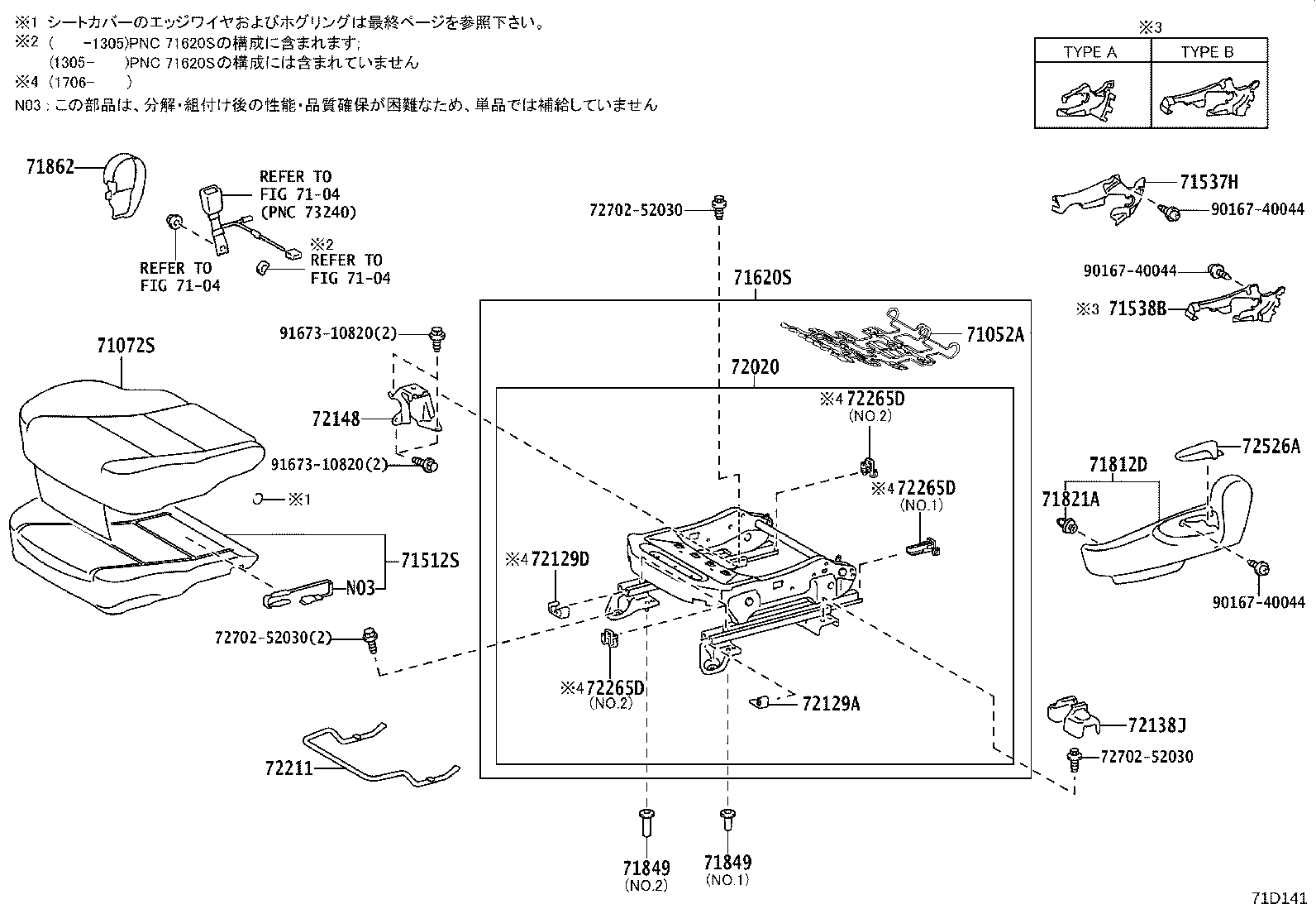 Figure 71D141