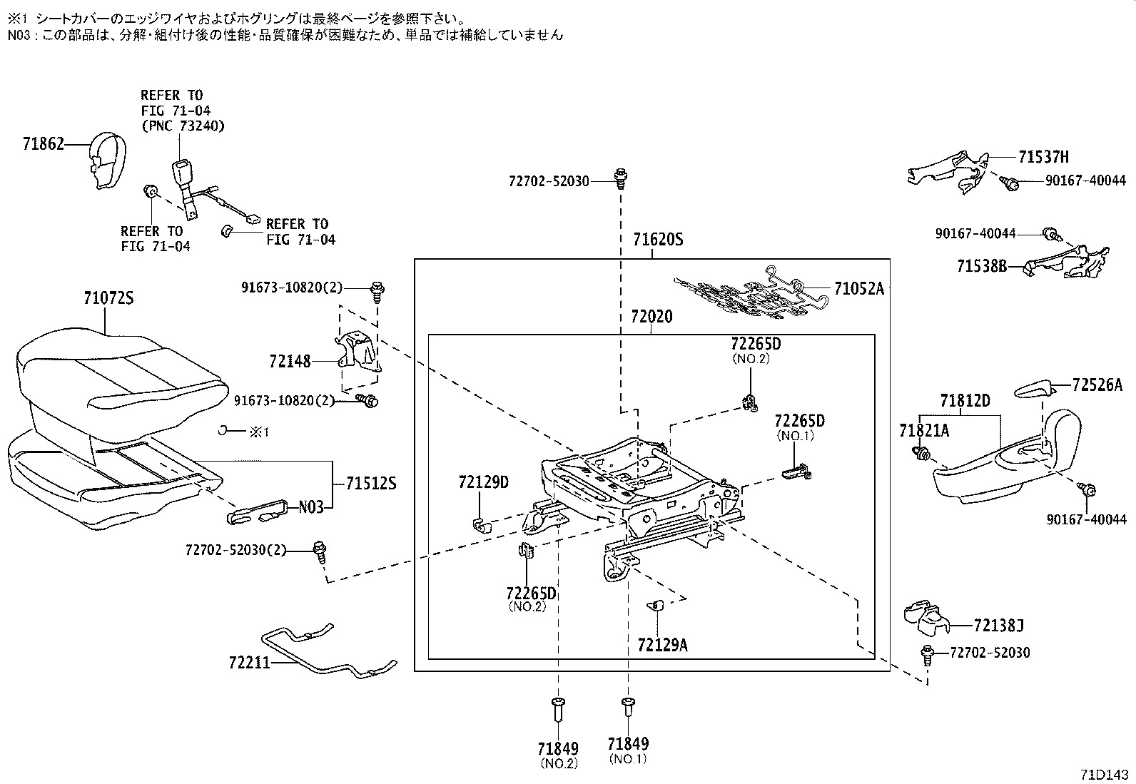 Figure 71D143
