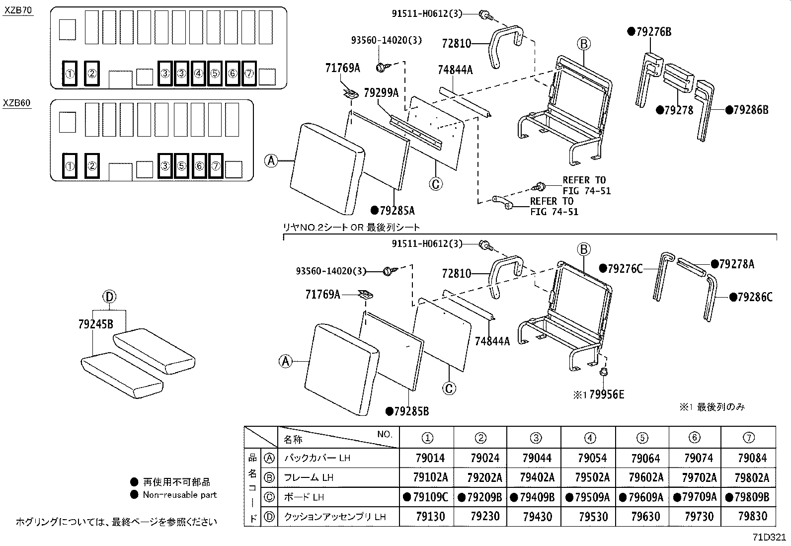 Figure 71D321