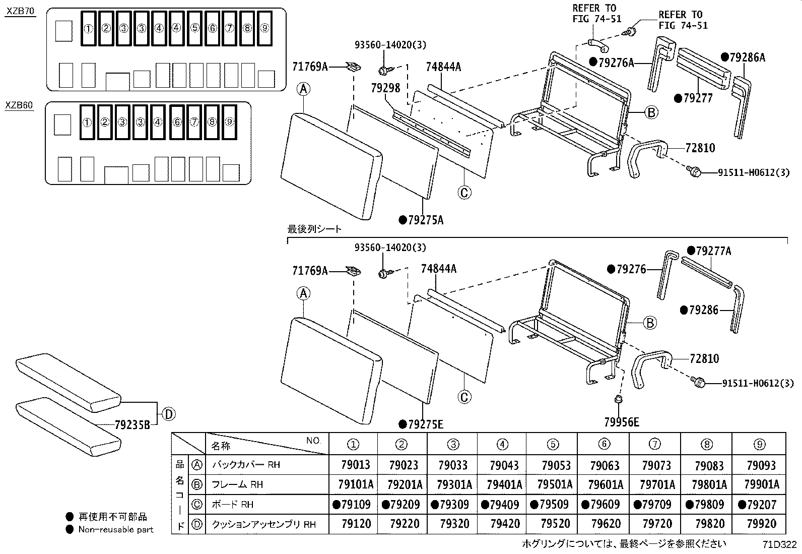 Figure 71D322