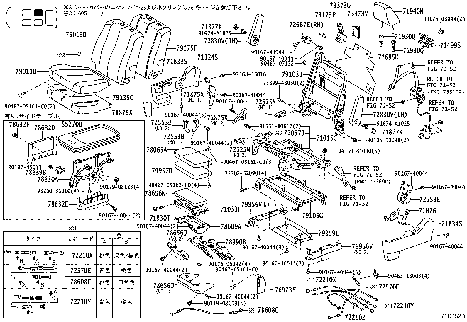 Figure 71D452B
