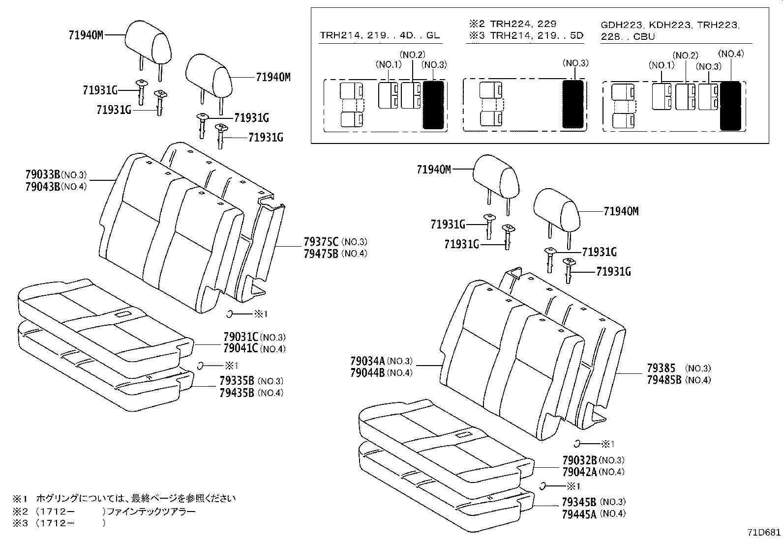 Figure 71D681