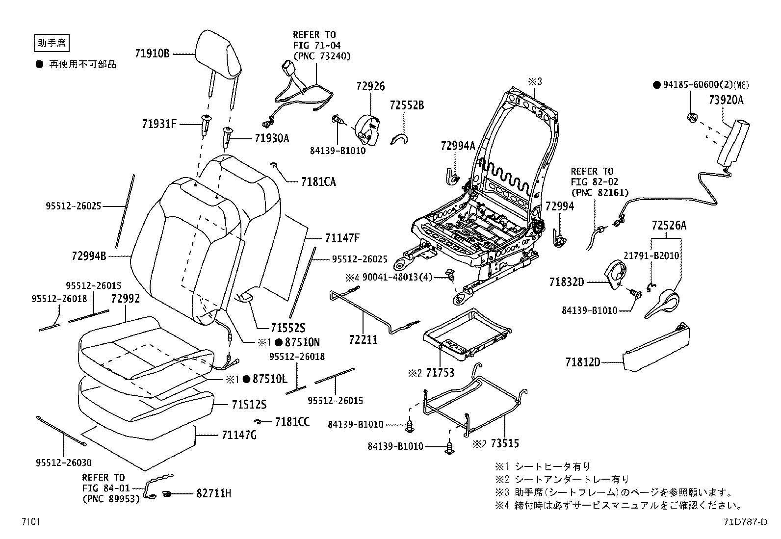 Figure 71D787D