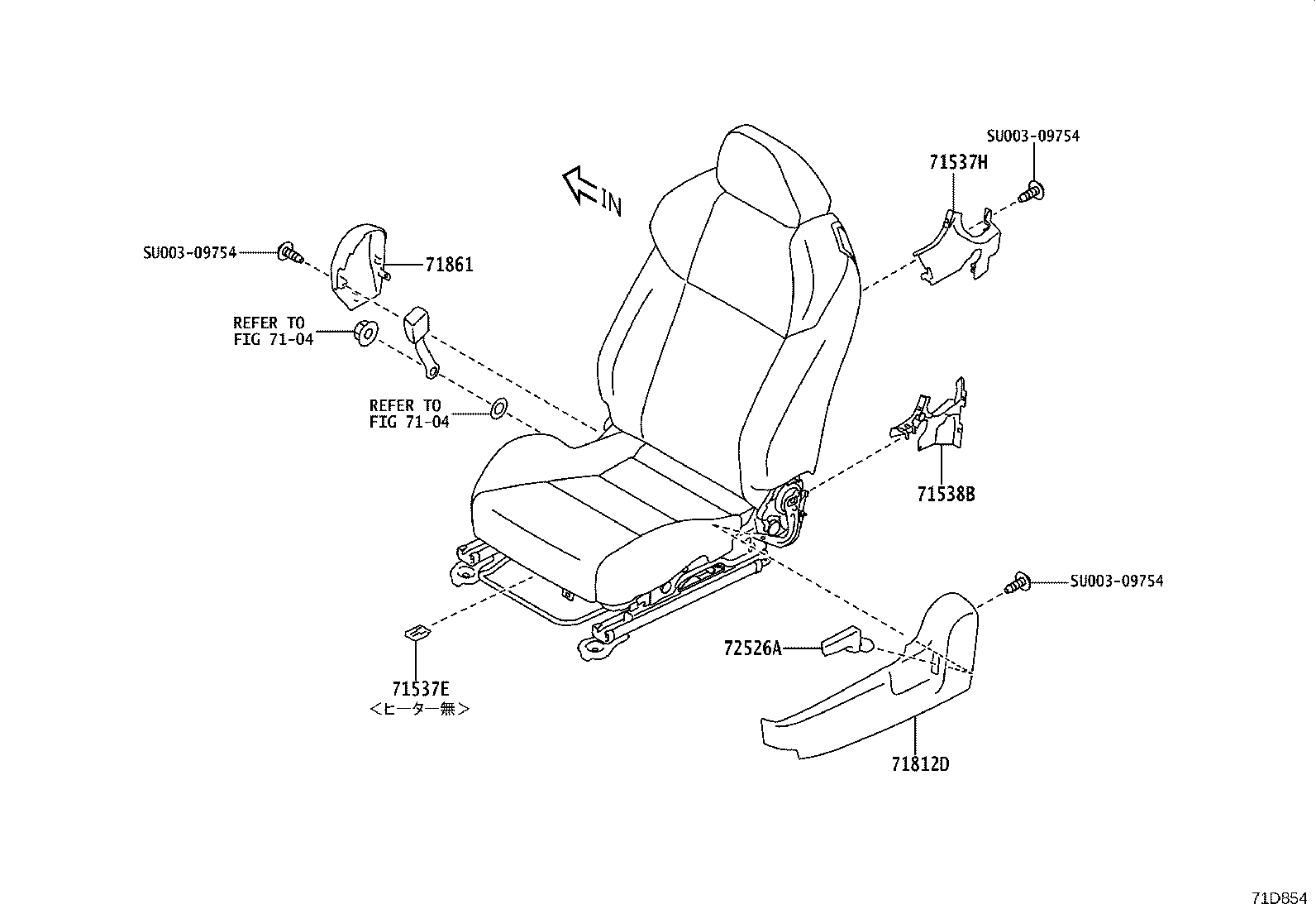 Figure 71D854