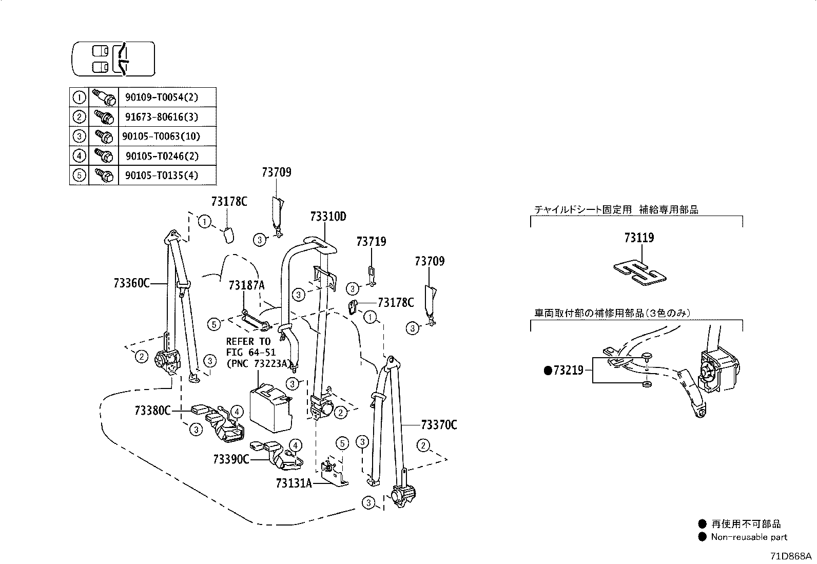Figure 71D868A