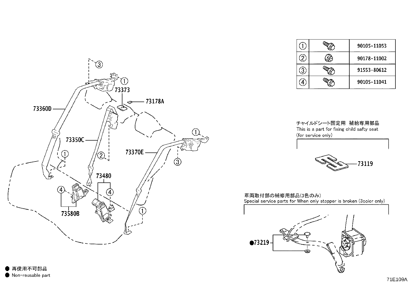 Figure 71E109A