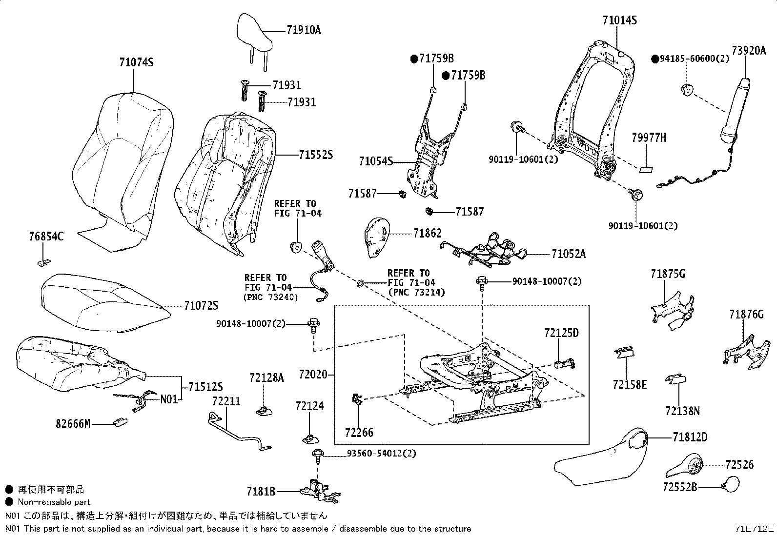 Figure 71E712E
