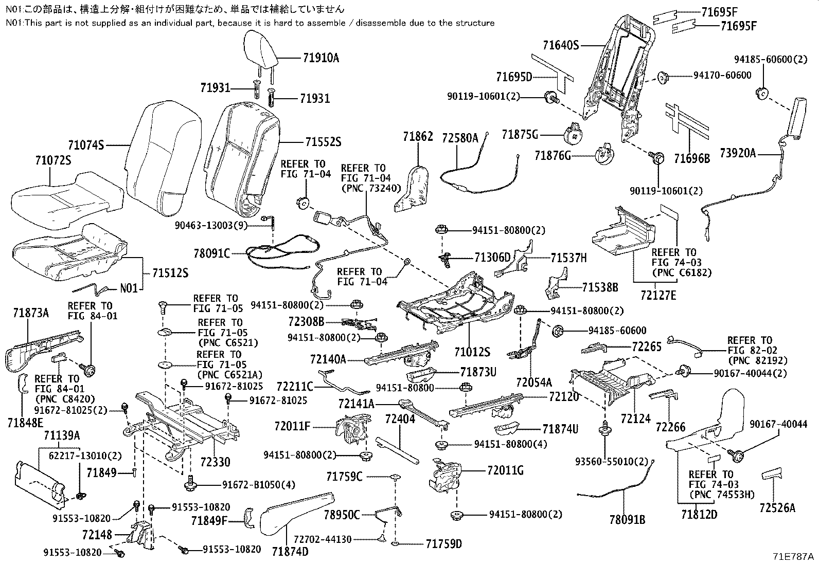 Figure 71E787A