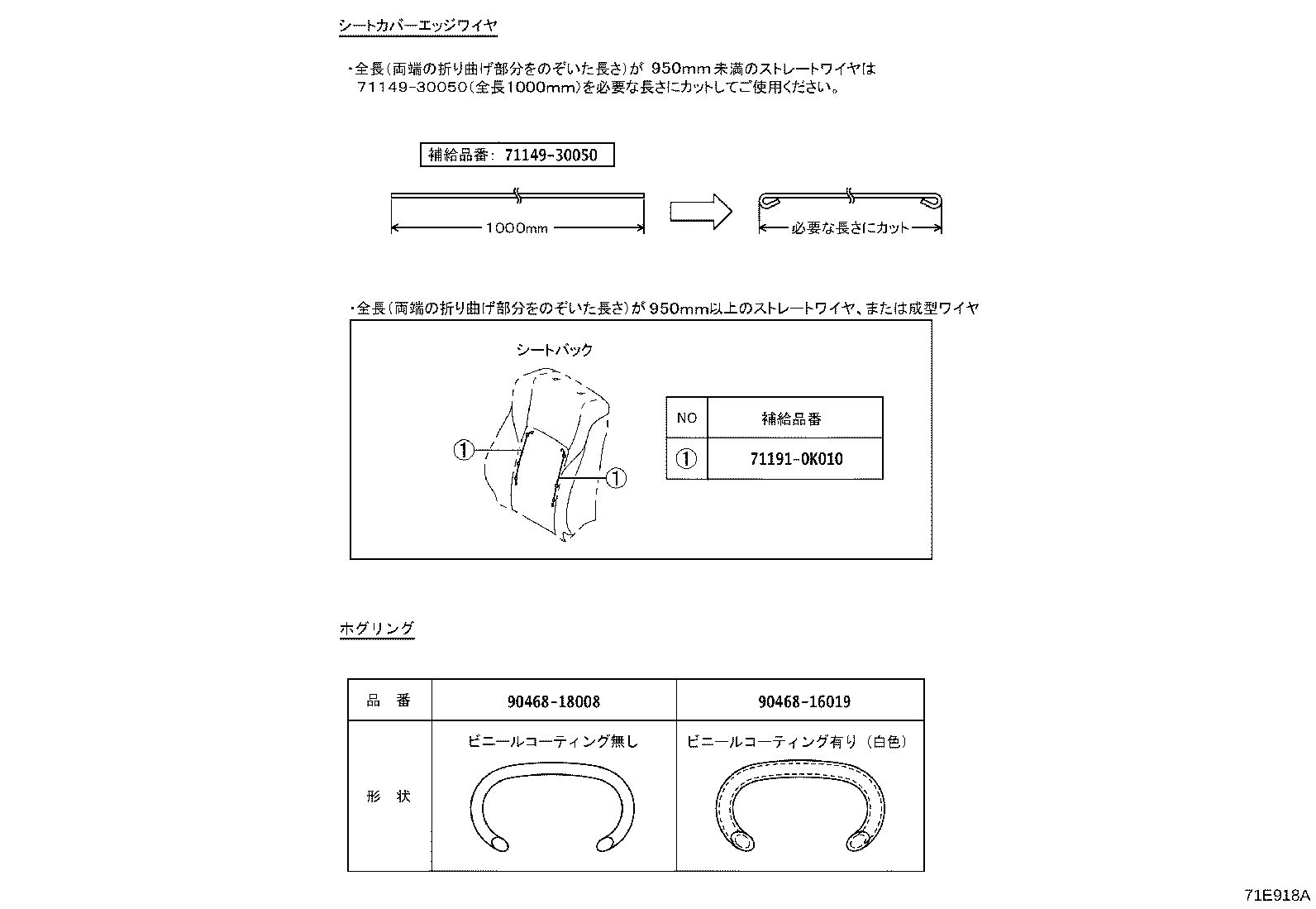 Figure 71E918A