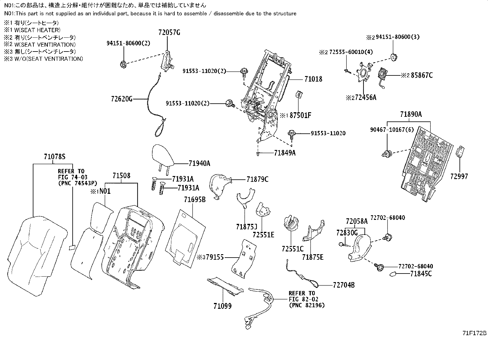 Figure 71F172B