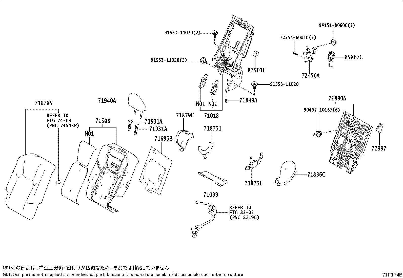 Figure 71F174B