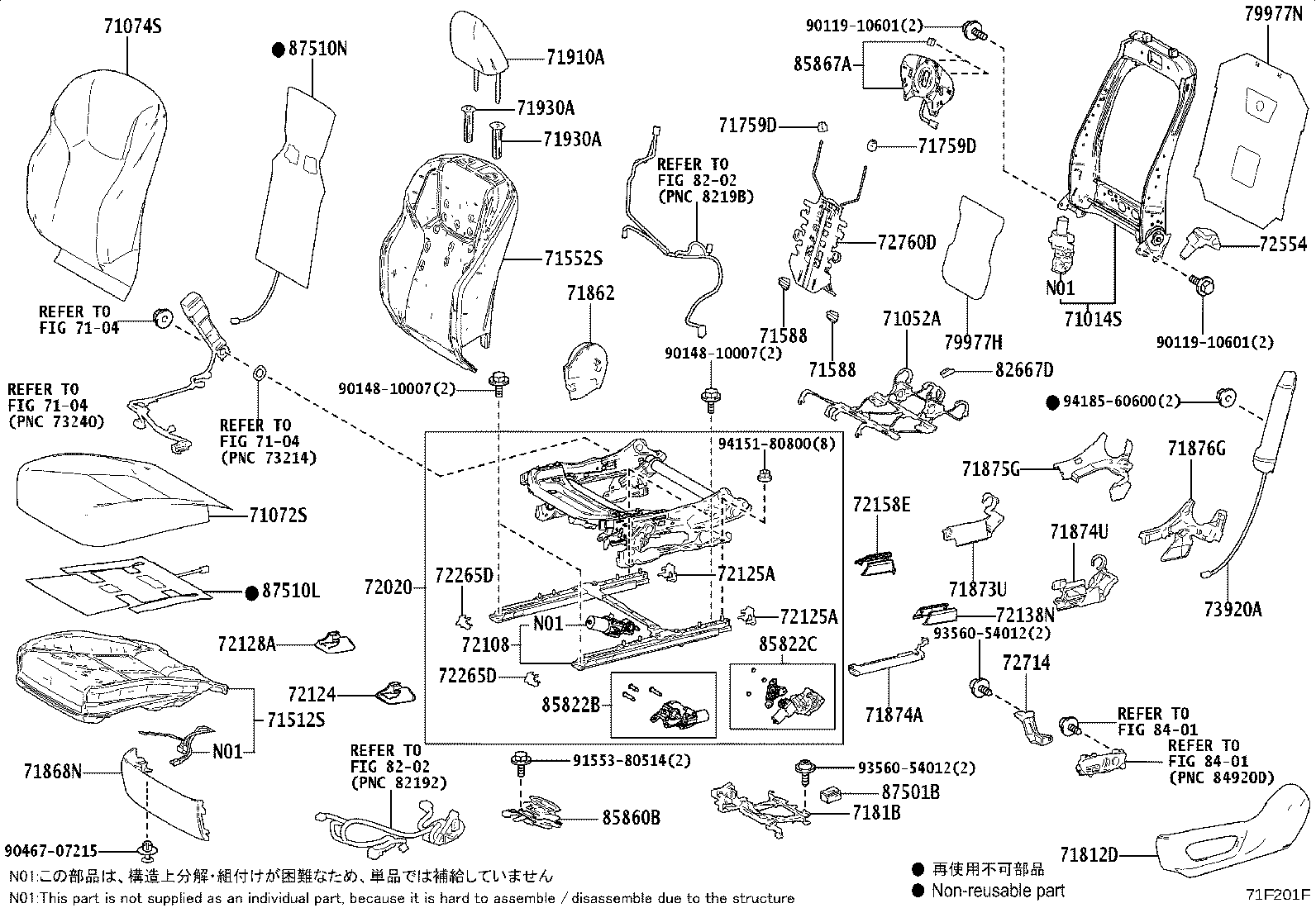 Figure 71F201F